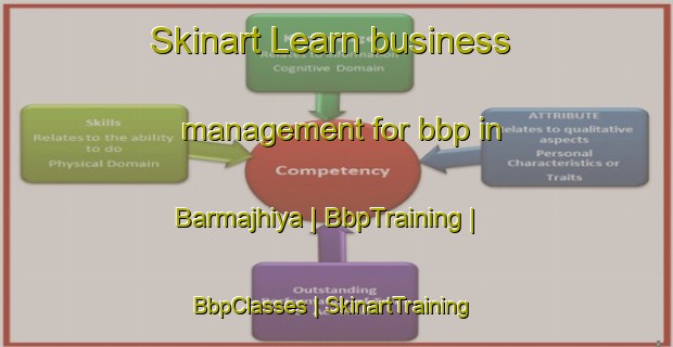 Skinart Learn business management for bbp in Barmajhiya | BbpTraining | BbpClasses | SkinartTraining-Nepal